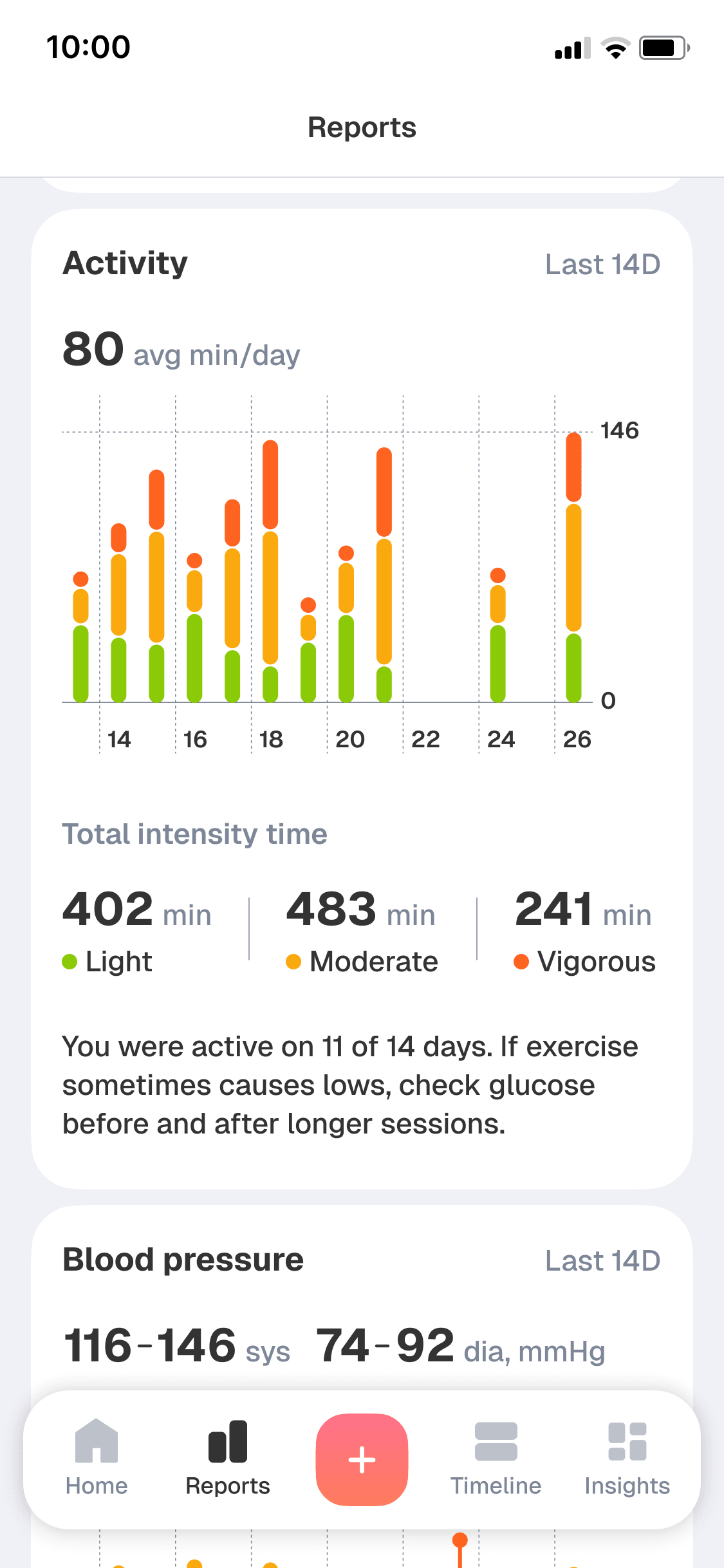Biolink activity report comparing movement and glucose trends