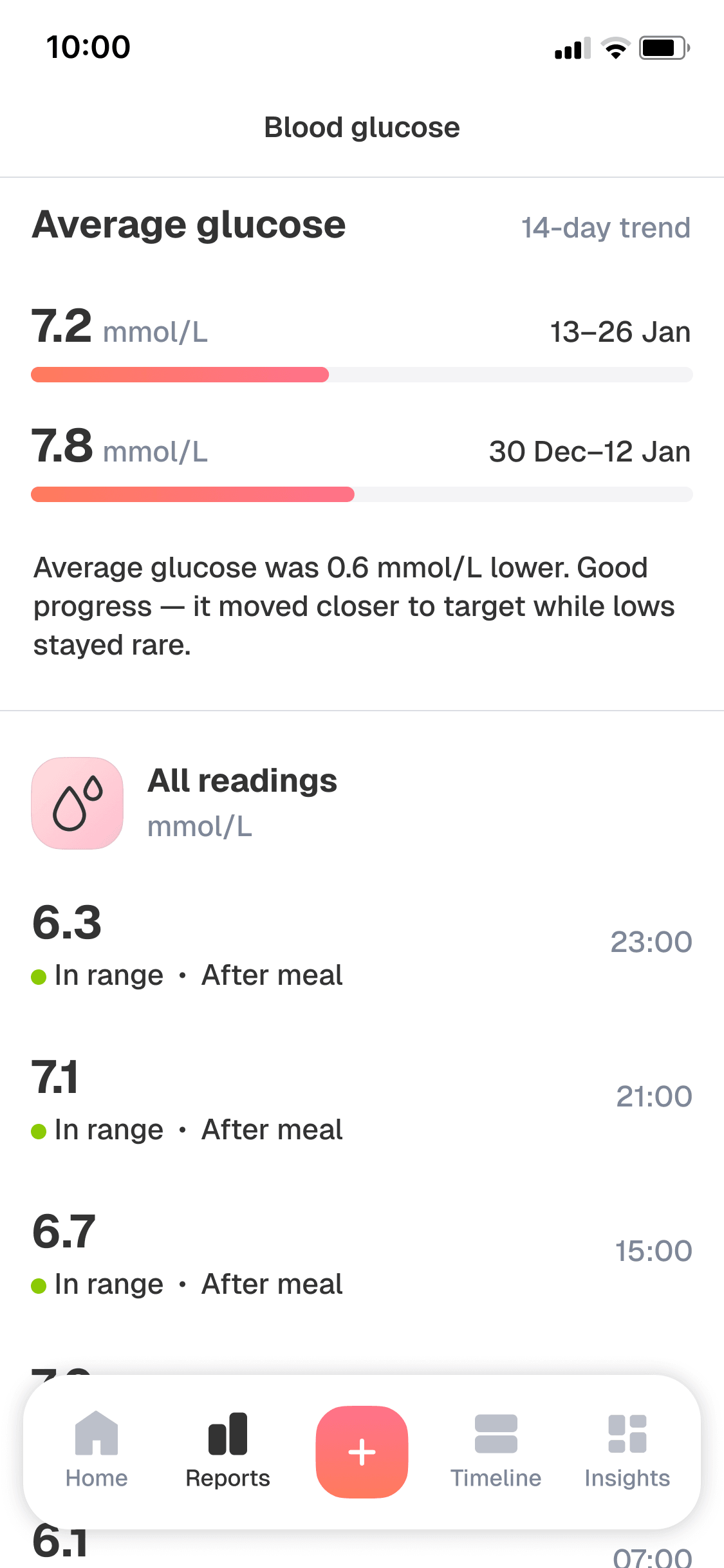 Biolink average glucose report with daily values and a plain-language summary